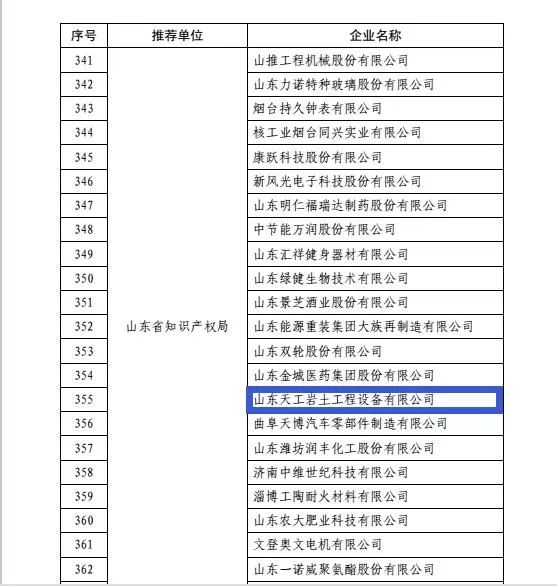 盾構(gòu)機刀具